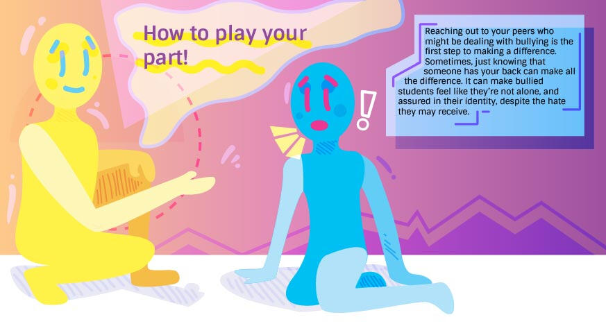 Teaching Tolerance thesis